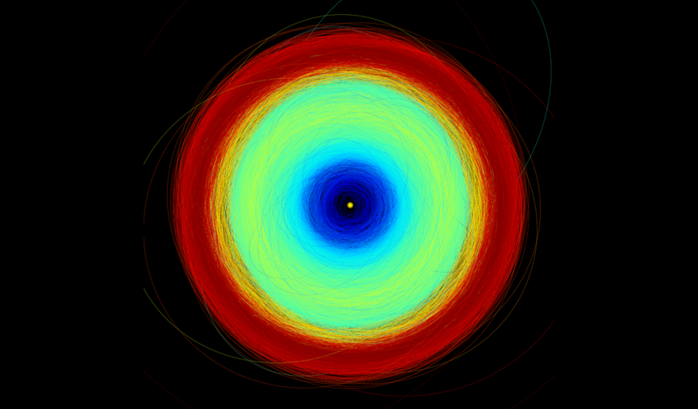 Weltraumteleskop Gaia zeigt Asteroidenbahnen 
