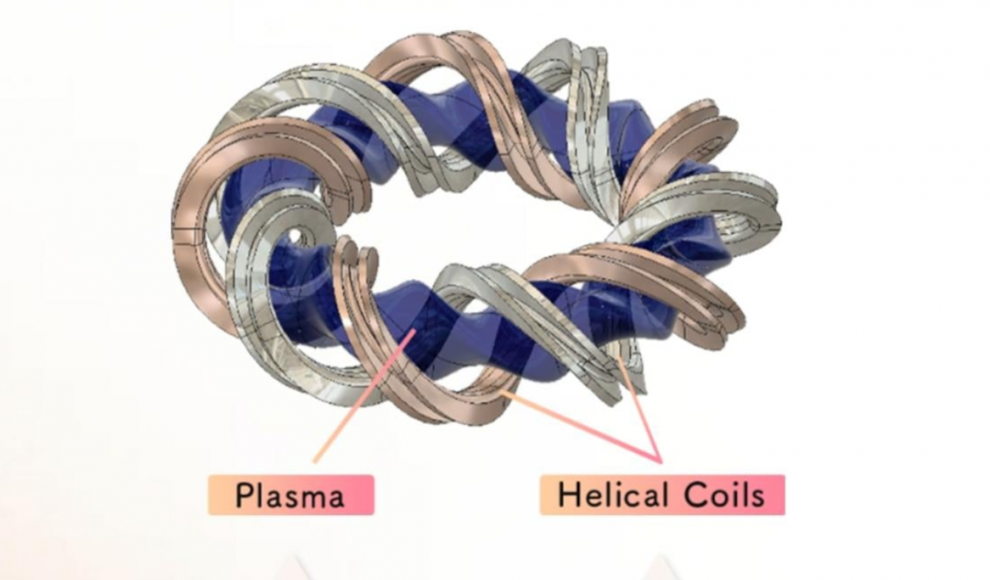 Heliotron des Start-ups Helical Fusion